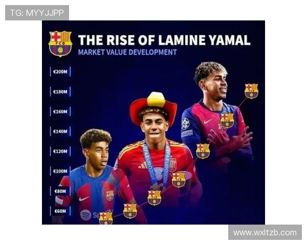 拉菲尼亚 vs 亚马尔:右路位置竞争与战术适配差异 拉菲尼亚 vs 亚马尔:右路位置竞争与战术适配差异