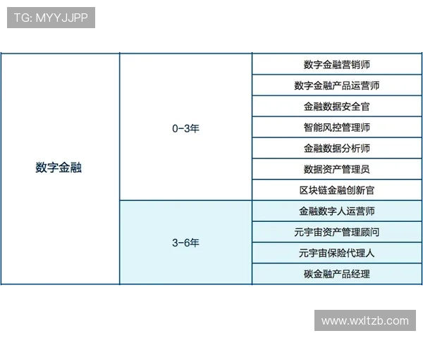 奥利塞职业生涯发展潜力与未来上限解析